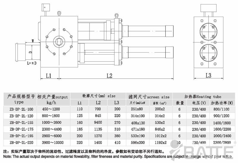 screen changer for plastic extrusion